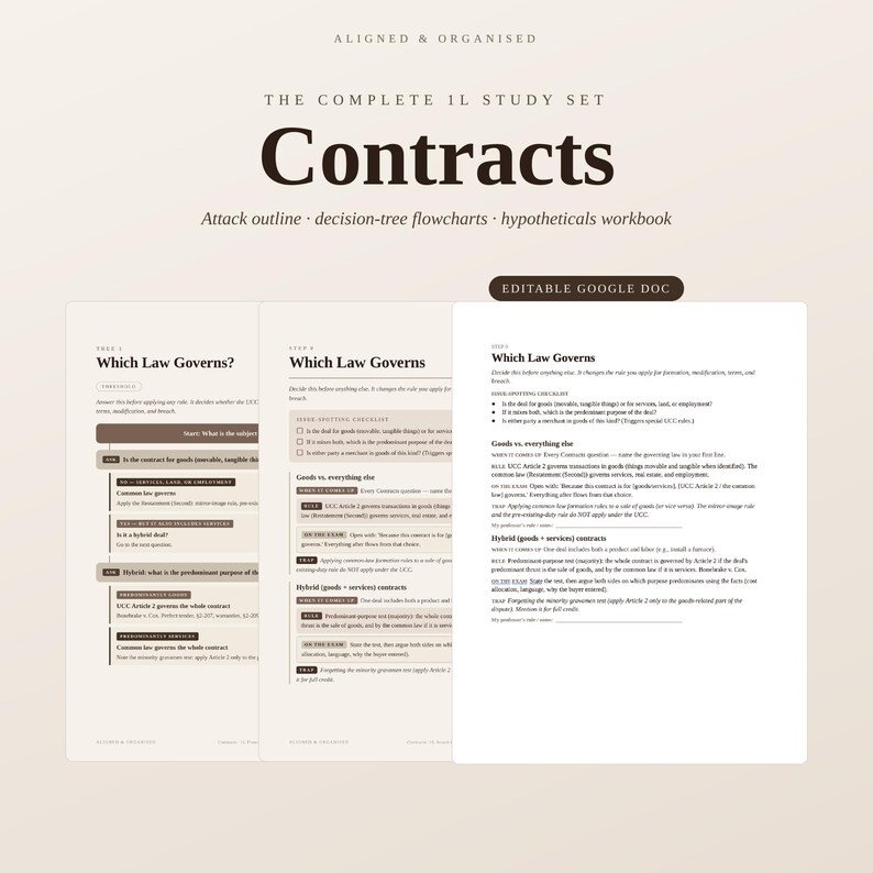 The Contracts Attack Outline