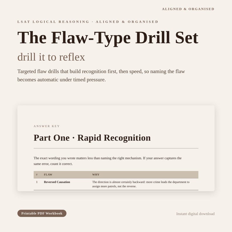 Flaw Drills, Volume One