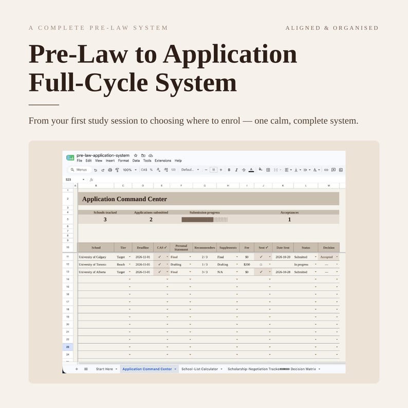 The Application Tracker