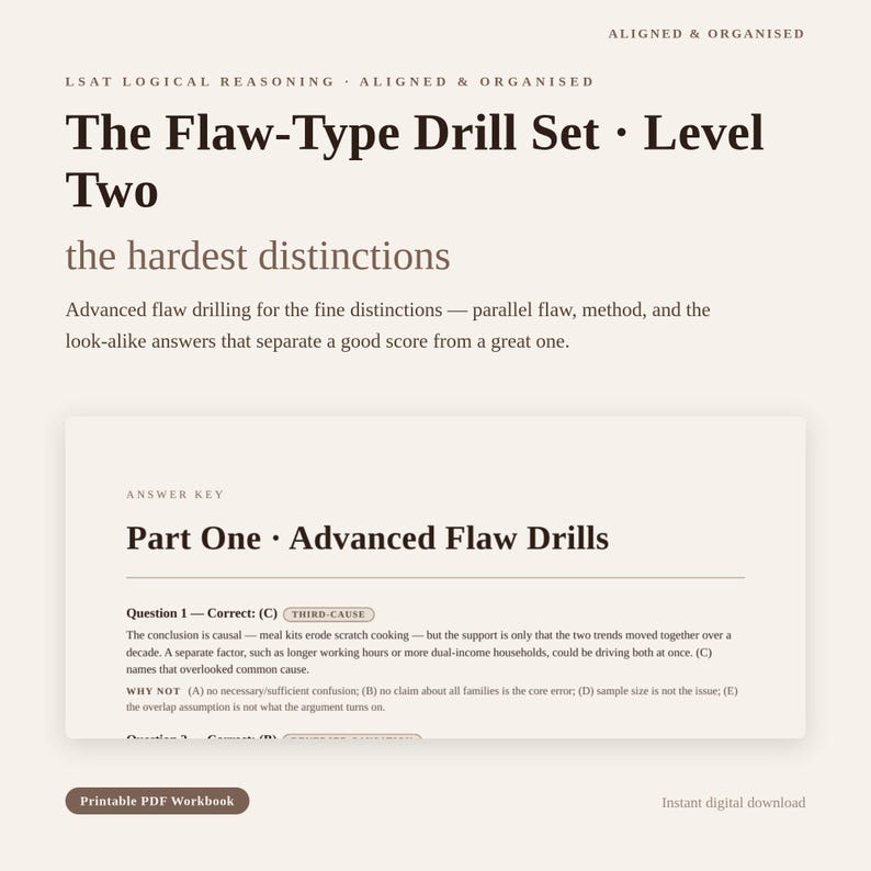 Flaw Drills, Volume Two