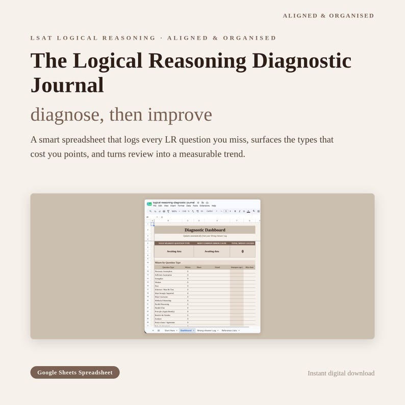 The Logical Reasoning Diagnostic