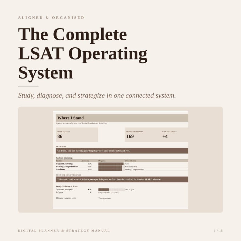 The LSAT Operating System