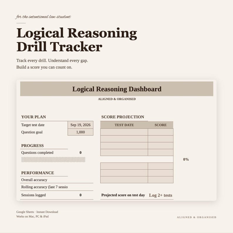 The Drill Tracker